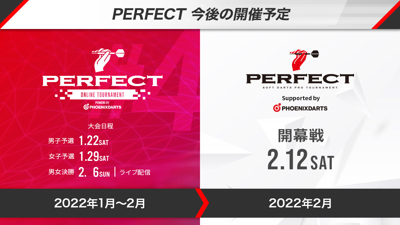 PERFECT今後の予定